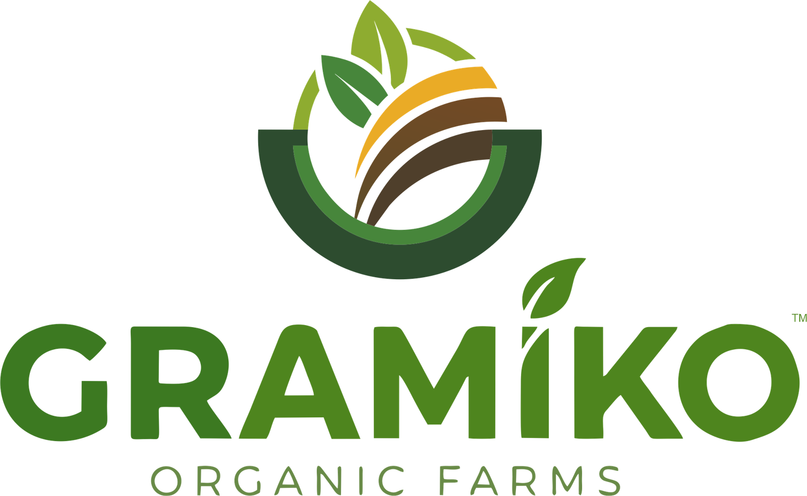 gramiko